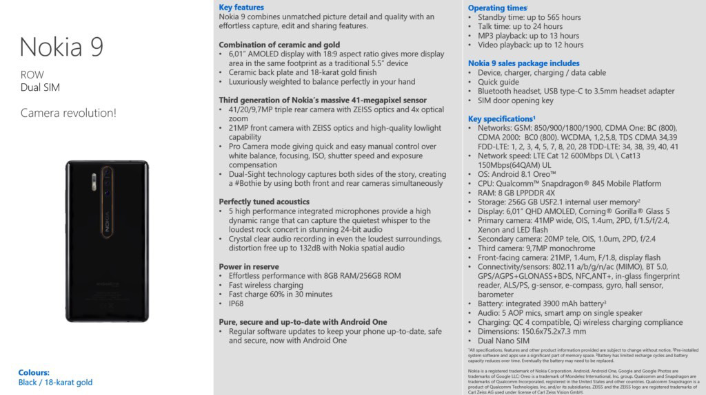 20MP + 9.7MP triple camera setup and more